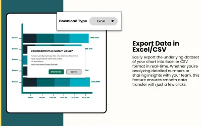 Bar Chart with Export Data Feature for Microsoft 365 — screenshot