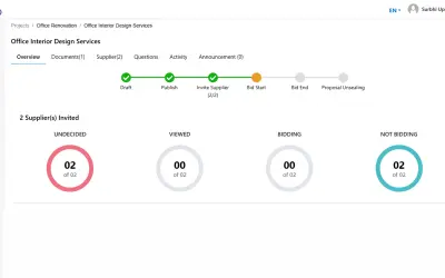 Bid Management Software for Microsoft 365 — screenshot
