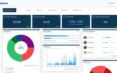 Bidhive for Microsoft 365 — screenshot
