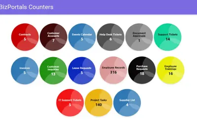 BizPortals Essential Suite for Microsoft 365 — screenshot