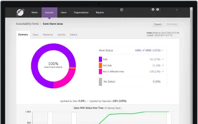 BlackBerry AtHoc for Microsoft 365 — screenshot