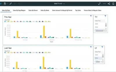 Blue Yonder Merchandising for Microsoft 365 — screenshot