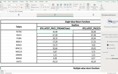 BTG Solutions Data Services for Microsoft 365 — screenshot