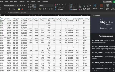 BTG Solutions OTC Markets for Microsoft 365 — screenshot
