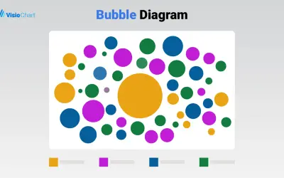Bubble Diagram for Microsoft 365 — screenshot