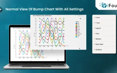 BumpChart by iFour for Microsoft 365 — screenshot