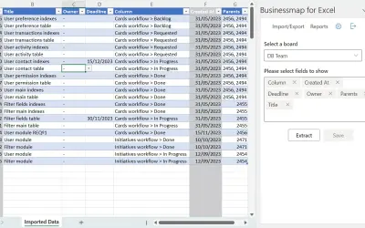 Businessmap for Excel for Microsoft 365 — screenshot