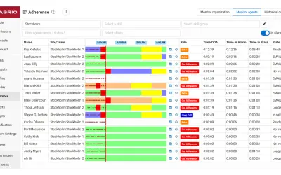 Calabrio Workforce Management (WFM) for Microsoft 365 — screenshot