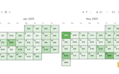 Calendar Pro by OKVIZ for Microsoft 365 — screenshot
