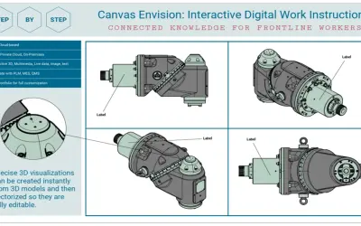 Canvas Envision for Microsoft 365 — screenshot