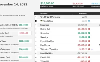 CapitalView for Microsoft 365 — screenshot