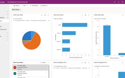 Case Management Solution for Government for Microsoft 365 — screenshot