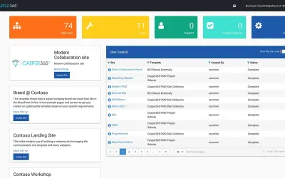 Casper365 Provisioning Service for SharePoint Online & Teams for Microsoft 365 — screenshot