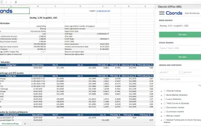 Cbonds Add-in for Microsoft 365 — screenshot