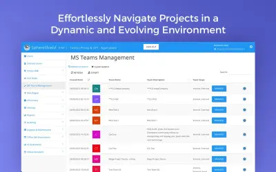 Channel Management for Microsoft Teams by SphereShield for Microsoft 365 — screenshot