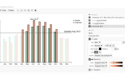 ChartAccent - BarChart for Microsoft 365 — screenshot