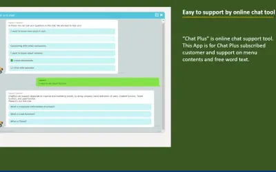 Chat Plus for Microsoft 365 — screenshot