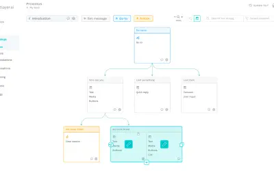 Chatlayer.ai for Microsoft 365 — screenshot