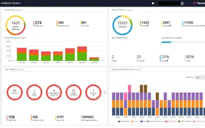 Check Point Mobile Security (formerly Harmony Mobile) for Microsoft 365 — screenshot