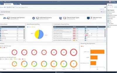 Check Point Security Solutions for Microsoft 365 — screenshot