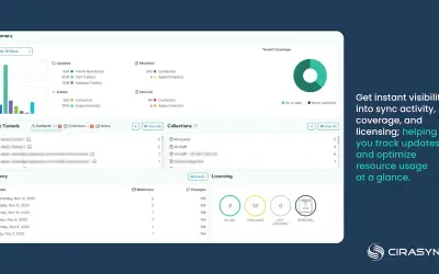CiraSync Cloud: One-Way Sync of Directory Contacts and Calendars for Microsoft 365 — screenshot
