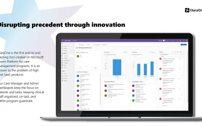 ClaraOne: Chronic Care Management for Microsoft 365 — screenshot