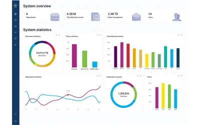 Classify360 for Microsoft 365 — screenshot