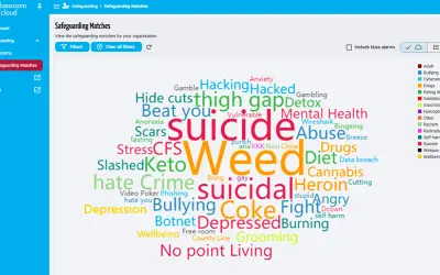 classroom.cloud for Microsoft 365 — screenshot