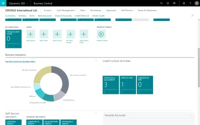 Clever Credit for Microsoft 365 — screenshot