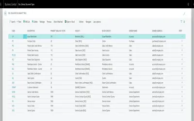 Clever Document Delivery for Microsoft 365 — screenshot