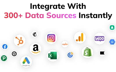 ClicData for Microsoft 365 — screenshot