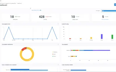 ClickLearn for Microsoft 365 — screenshot