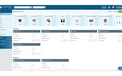 CloudAtlas Supervisor for Microsoft 365 — screenshot