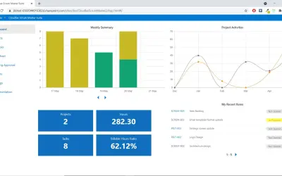 Cloudlas Scrum Master Suite for Microsoft 365 — screenshot