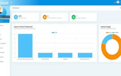 Clover: Advanced Virtual IT Labs for Education and Training for Microsoft 365 — screenshot