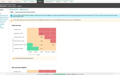 Codebeamer Application Lifecycle Management (SaaS) for Microsoft 365 — screenshot