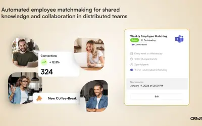 Coffee-Break - Crewting for Microsoft 365 — screenshot