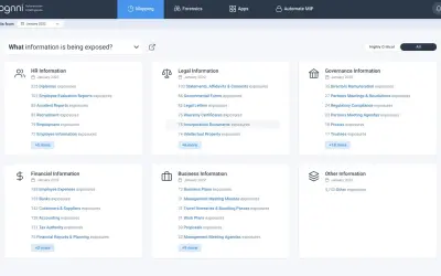 Cognni Information Intelligence for M365 for Microsoft 365 — screenshot