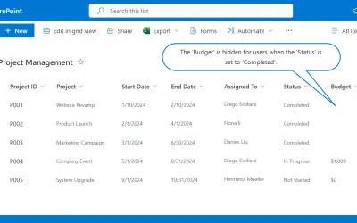 Column View Permission for Microsoft 365 — screenshot