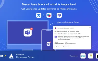 Confluence Connector by MWF for Microsoft 365 — screenshot