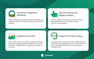 connect2Shopify for Microsoft 365 — screenshot