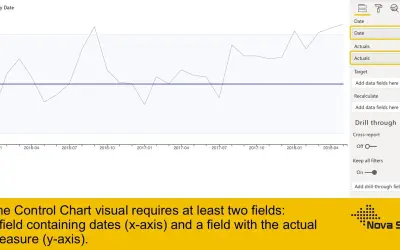Control Chart for Microsoft 365 — screenshot