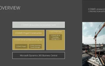 COSMO Advanced Construction Suite for Microsoft 365 — screenshot