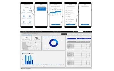 Crisis Communication Presence Report for Microsoft 365 — screenshot