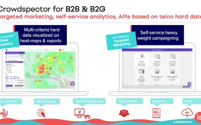 Crowdspector | Big data monetization for Microsoft 365 — screenshot