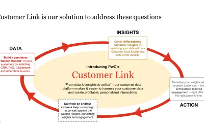 Customer Link for Microsoft 365 — screenshot
