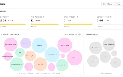 Cyera - Cloud Data Security for Microsoft 365 — screenshot