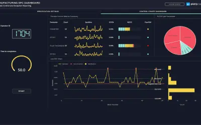 Dash Enterprise for Microsoft 365 — screenshot