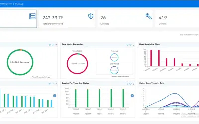 Data Protector for Microsoft 365 — screenshot