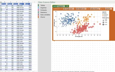 Data Science Editor for Microsoft 365 — screenshot